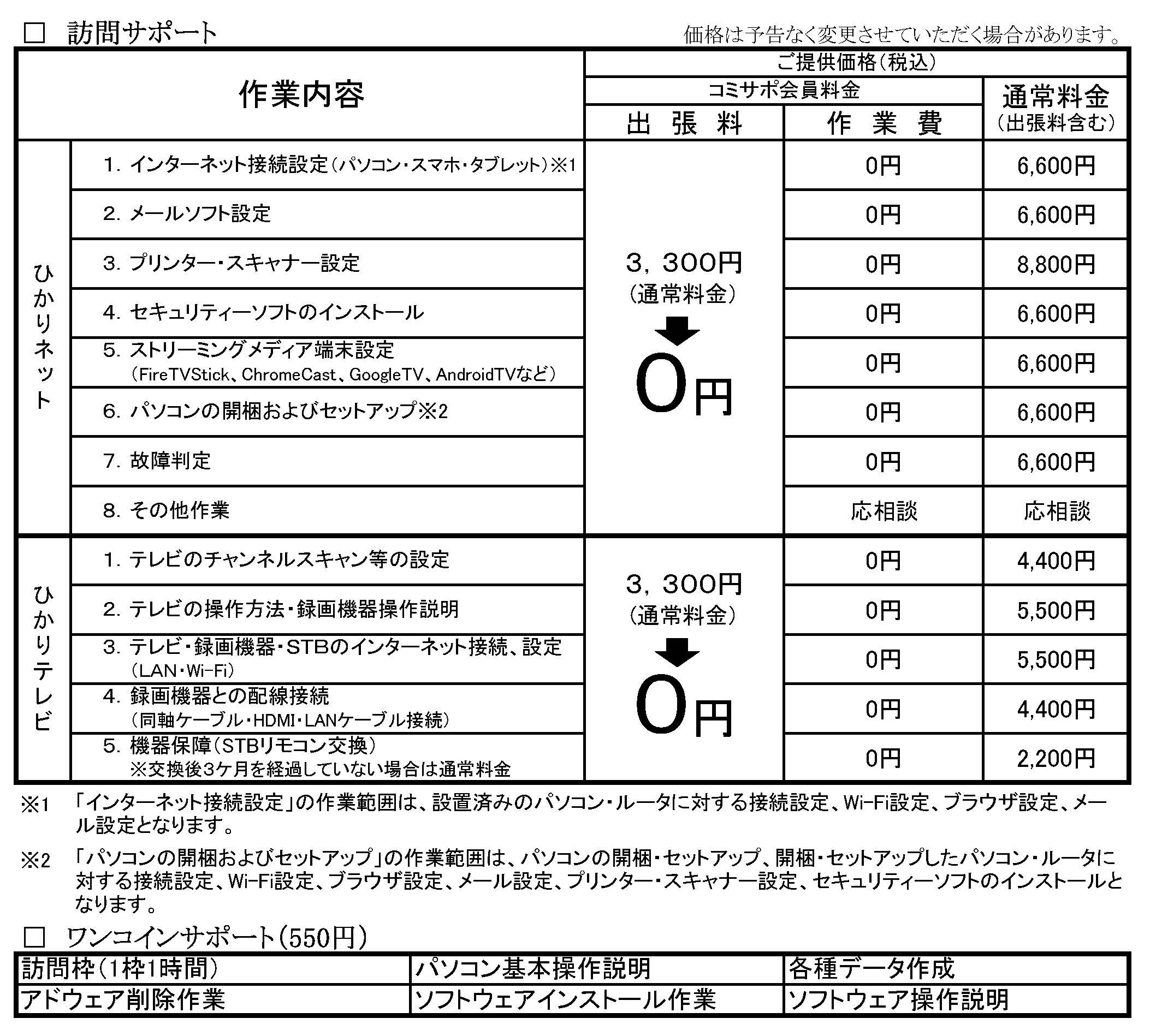 コミサポ料金表.jpg