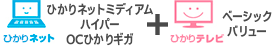 ひかりネットミディアム・ハイパー・OCひかりギガ+ひかりテレビバリュー