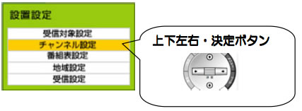 チャンネル設定